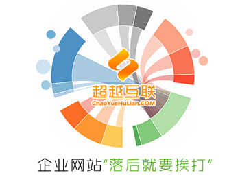 山東網(wǎng)站建設(shè)中的六大問題“落后就要挨打”